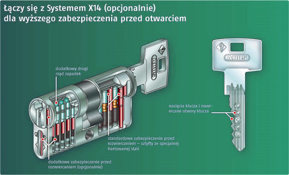 abus-standard-schemat-2